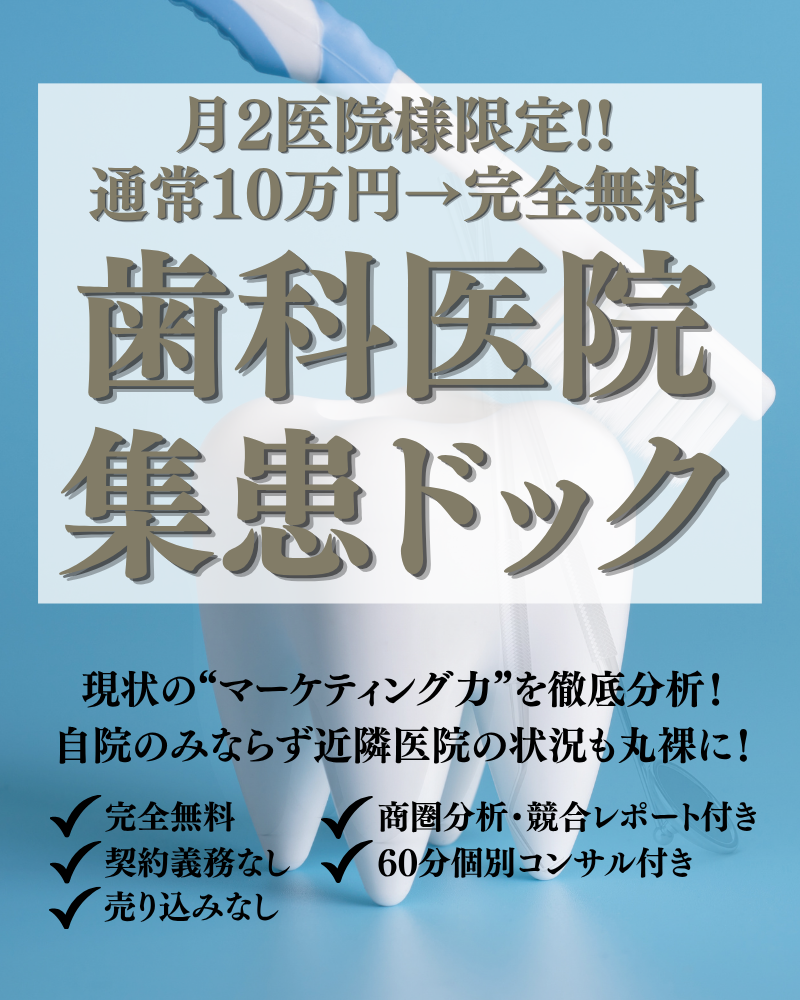 あなたが現在見ているのは 歯科医院『集患ドック』